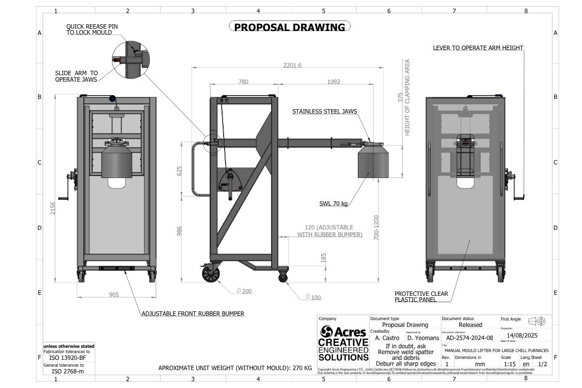 elevador manual moldes hornos industriales soluciones a medida manipulación elevación acres engineering (9)