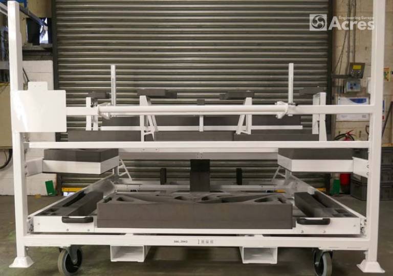 soluciones industriales a medida acres engineering custom industrial solutions (8)