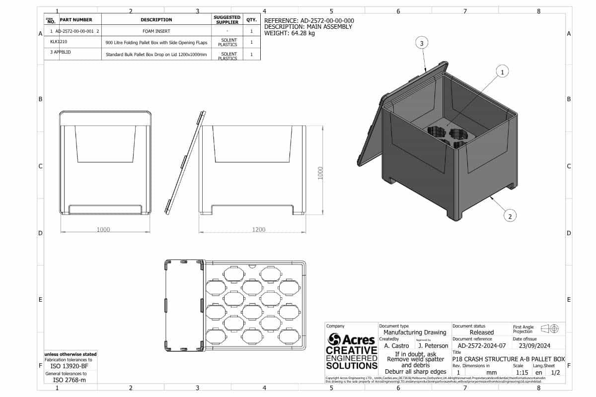 Pallet box para estructuras de impacto | Automoción part foam plastic box mclaren custom industrial solutions acres engineering europe (3)